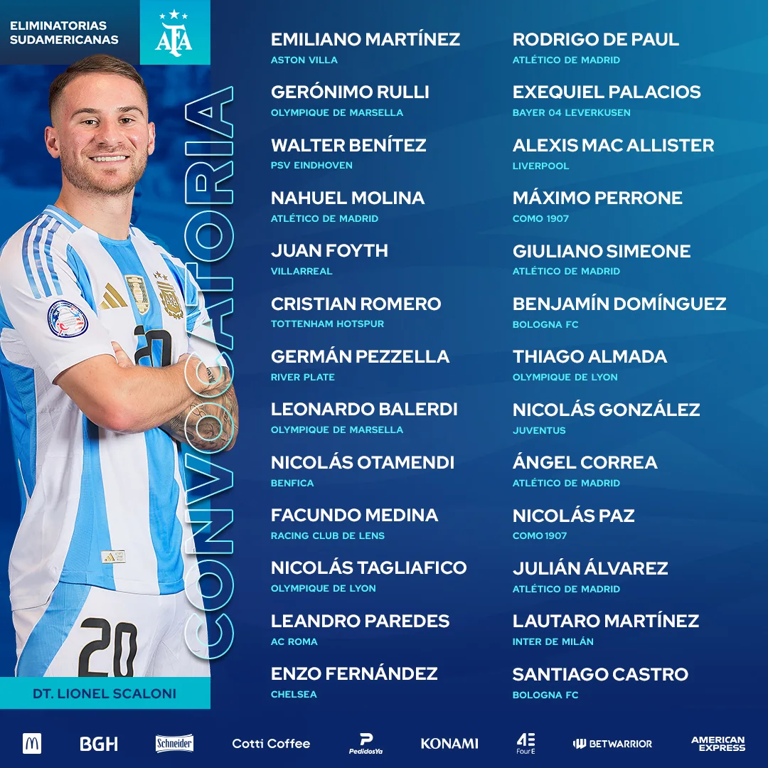 Convocati Argentina