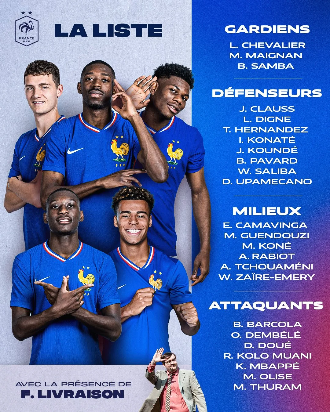 Convocati Francia