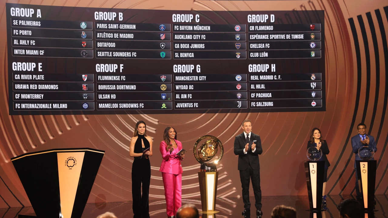 FIFA Club World Cup 2025